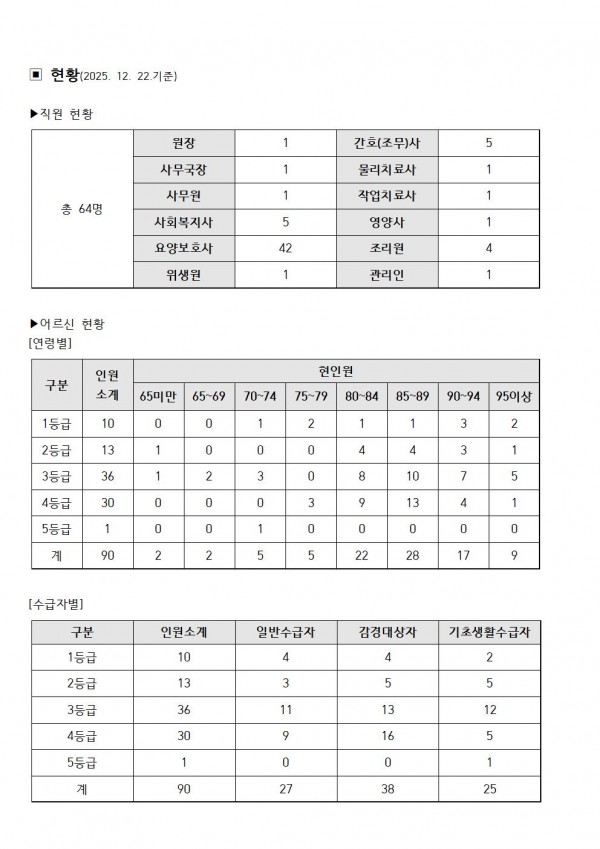 41db3492f916c6e6b35b3287626098be_1766466